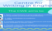 CWE Services (English)